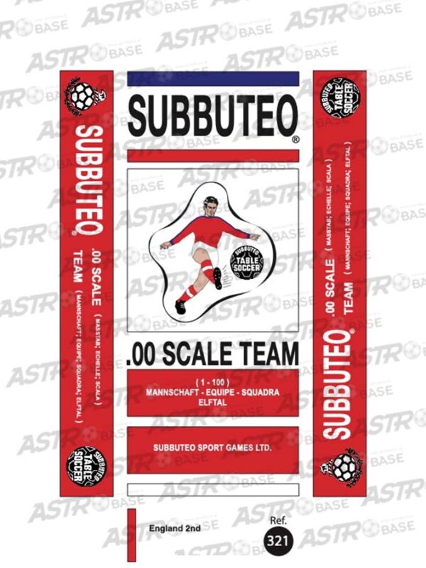 Astrobase - Scatole HW