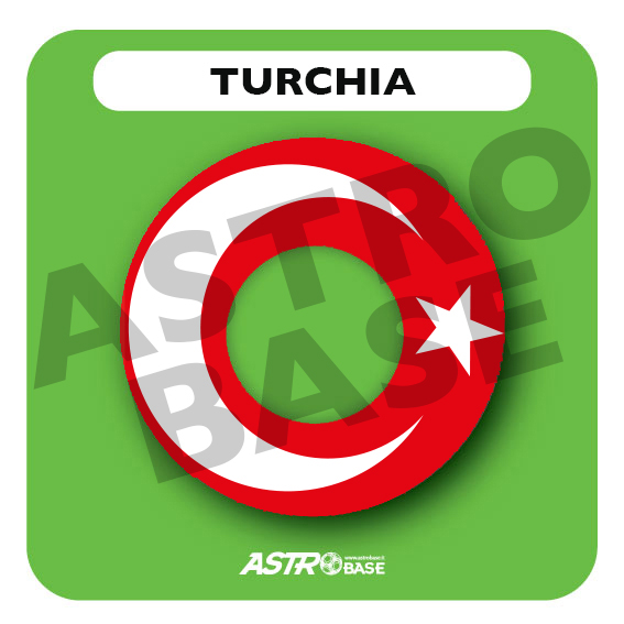 Turchia