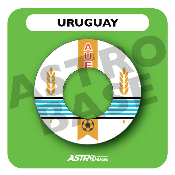 Uruguay