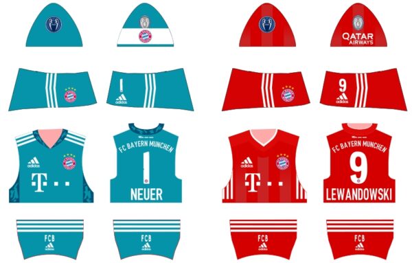 Bayern 2020/2021