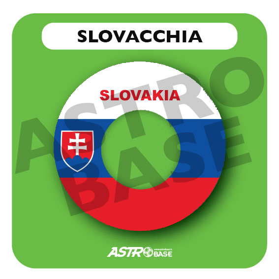 Slovacchia