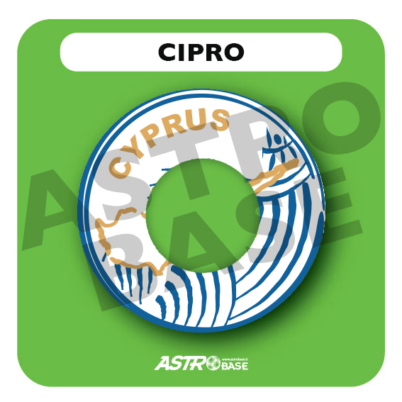 Cipro
