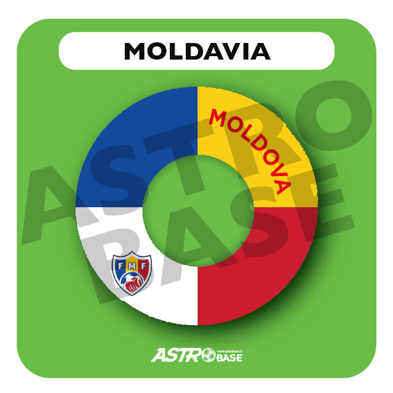 Moldavia