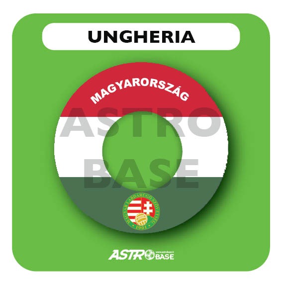 Ungheria