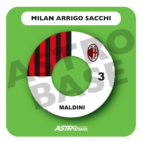 Milan Arrigo Sacchi