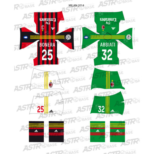 Milan 2014