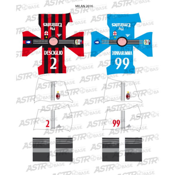 Milan 2016