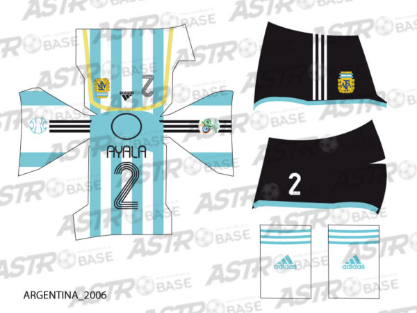 Argentina 2006