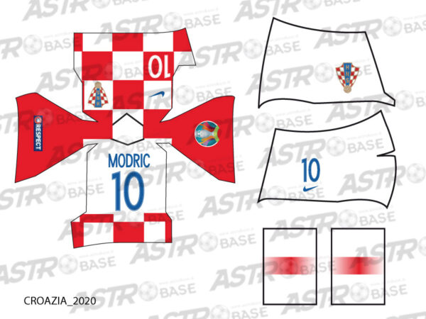 Croazia 2020