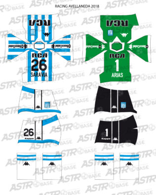Racing Avellaneda 2018 - Per omini HW