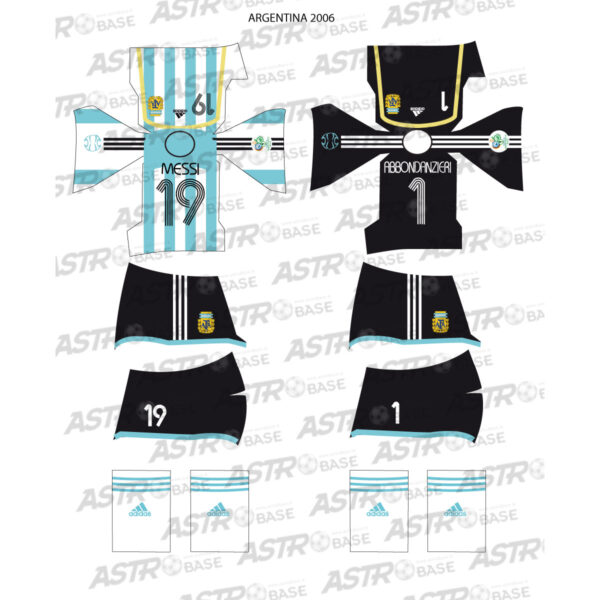 Argentina 2006