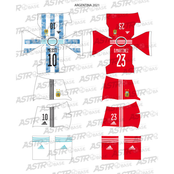 Argentina 2021