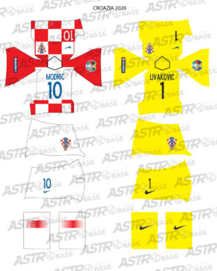 Croazia 2020 - Per omini HW