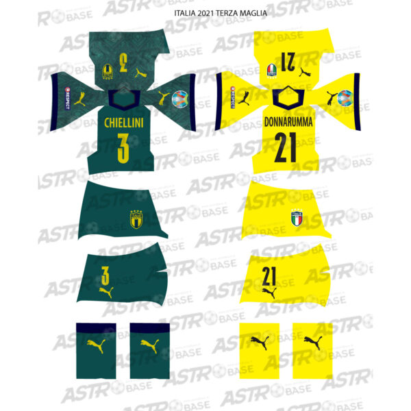 Italia 3rd 2021