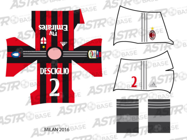 Milan 2016