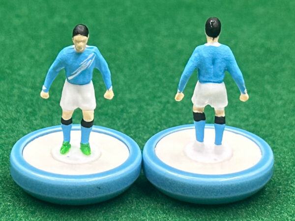 Manchester City Mondiale per Club 2025