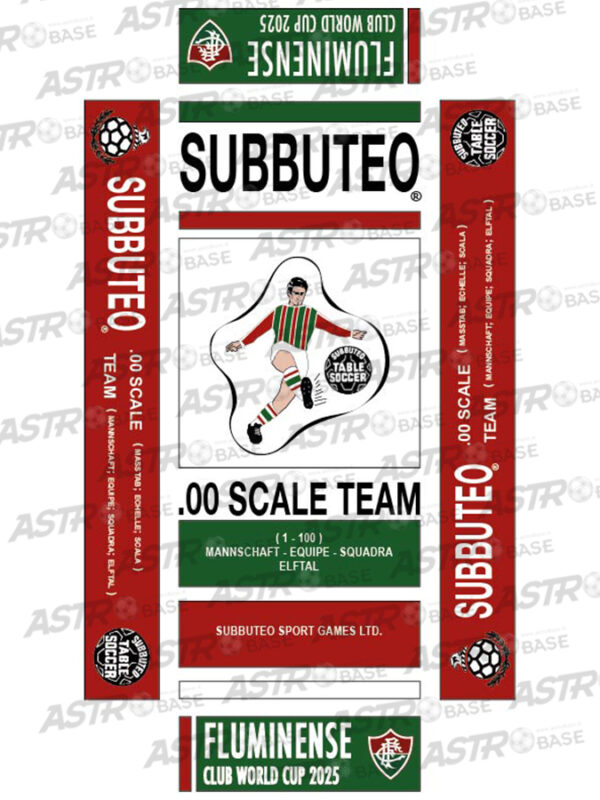 Fluminense Mondiale per Club 2025