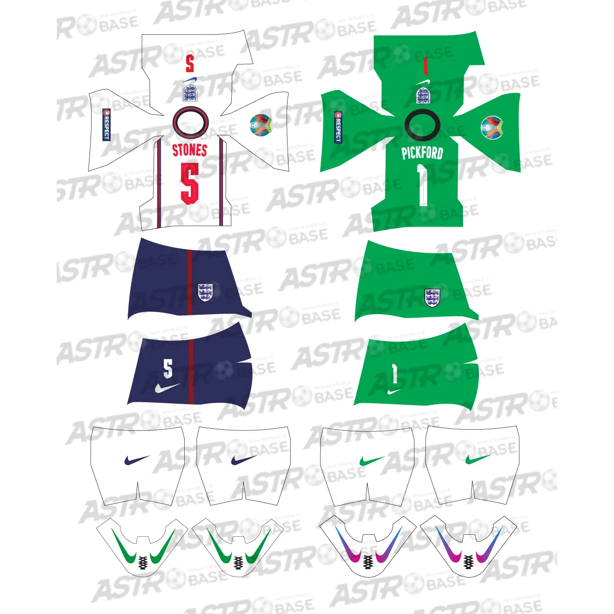 Inghilterra Euro 2021