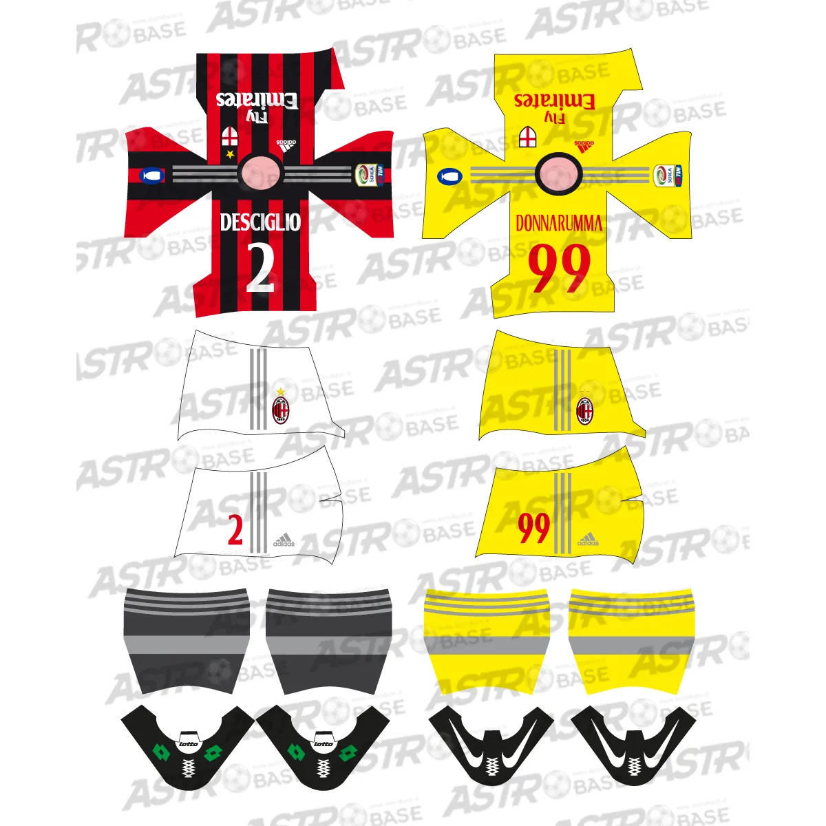 Milan 2015 / 2016